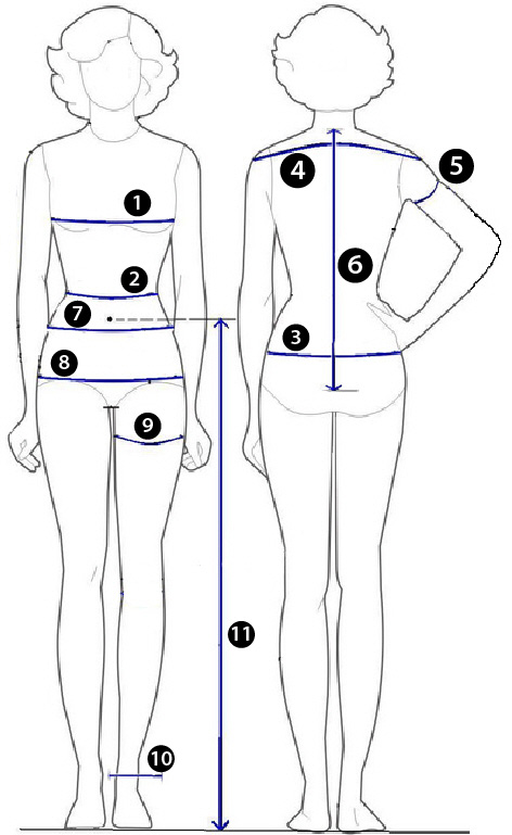 Cách đo size Nữ